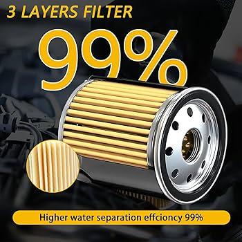 Amazon.com: Non-OEM Aftermarket 90915-YZZN1 Oil Filter & Crush